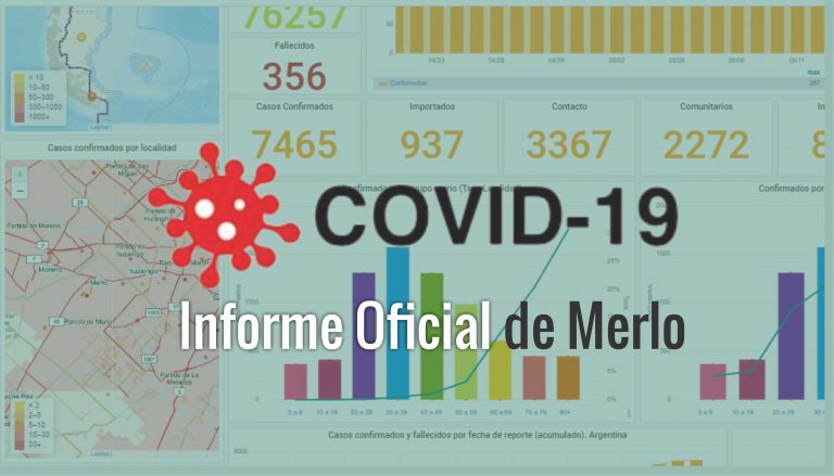 Merlo: Nuevo informe oficial sobre el coronavirus en el distrito