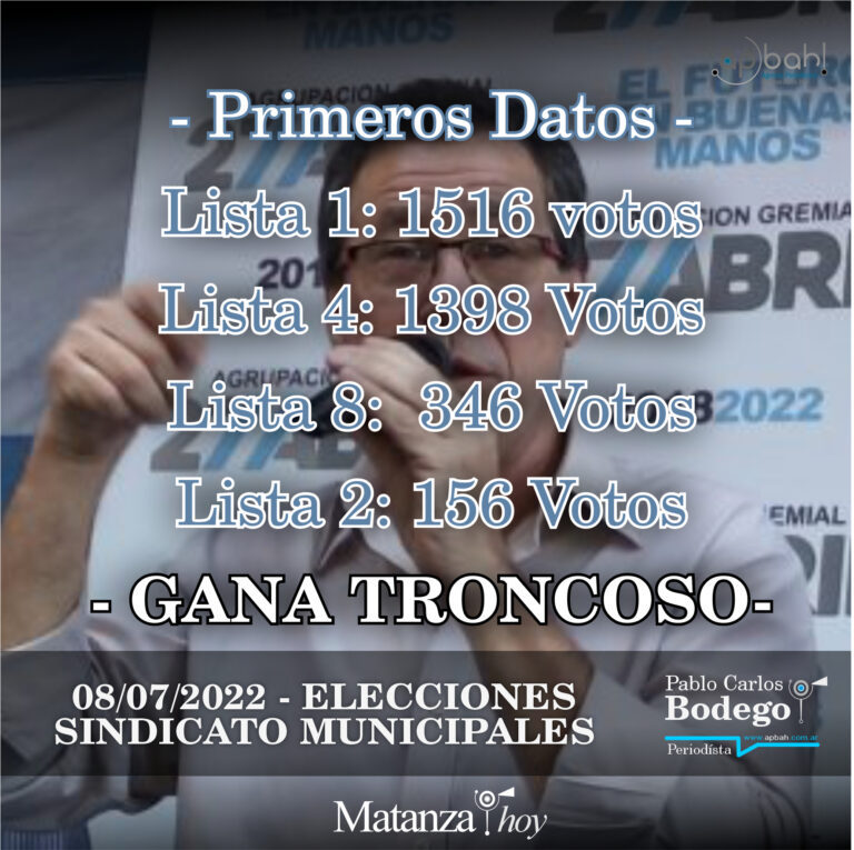  ELECCIONES SINDICATO MUNICIPALES: Primeros Datos, GANÓ DANIEL TRONCOSO